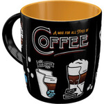 Coffee Mug - For All Types of Coffee