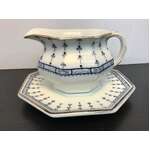 ANTIQUE Losol Ware Keeling & Co | Pompadour Jug & Underplate | Blue & White