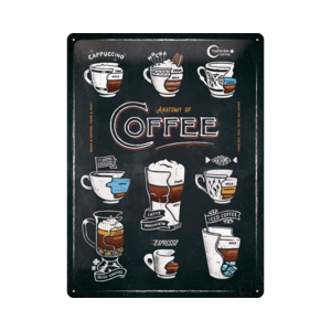 Anatomy Of Coffee - Large Tin Sign - Nostalgic Art - 30 x 40 cm