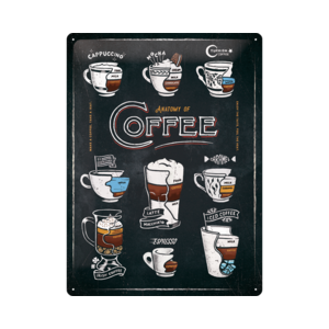 Anatomy Of Coffee - Large Tin Sign - Nostalgic Art