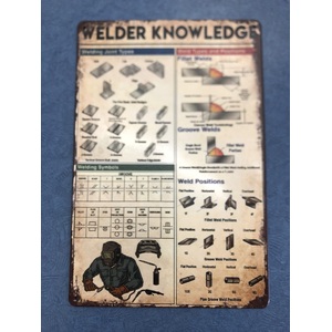 Welder Knowledge - Shed Tin Sign