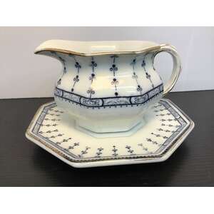 ANTIQUE Losol Ware Keeling & Co | Pompadour Jug & Underplate | Blue & White